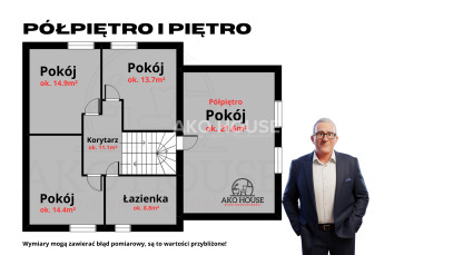 Dom Sprzedaż Niewodnica Nargilewska