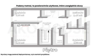 Dom Sprzedaż Krynice